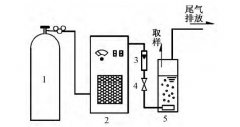 研究臭氧對色度物質的去除效果